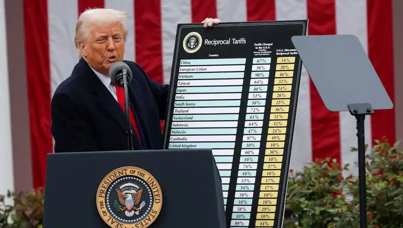 ABD Borsasında Sert Düşüş: Trump, Hastanın Durumu Hakkında Açıklama Yaptı