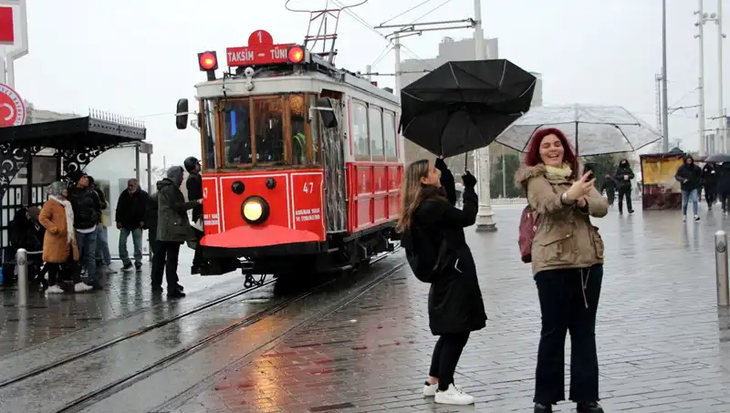 İstanbullulara Müjde: İklim Değişikliği Hayal Etmediğiniz Şekilde Gelebilir!