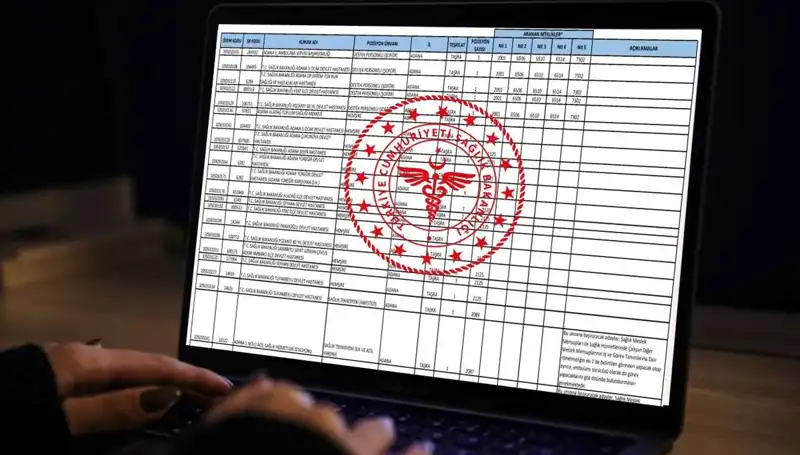 2025'te Sağlık Bakanlığı'ndan 19 Bin Personel Alımı: İşte Tüm Detaylar