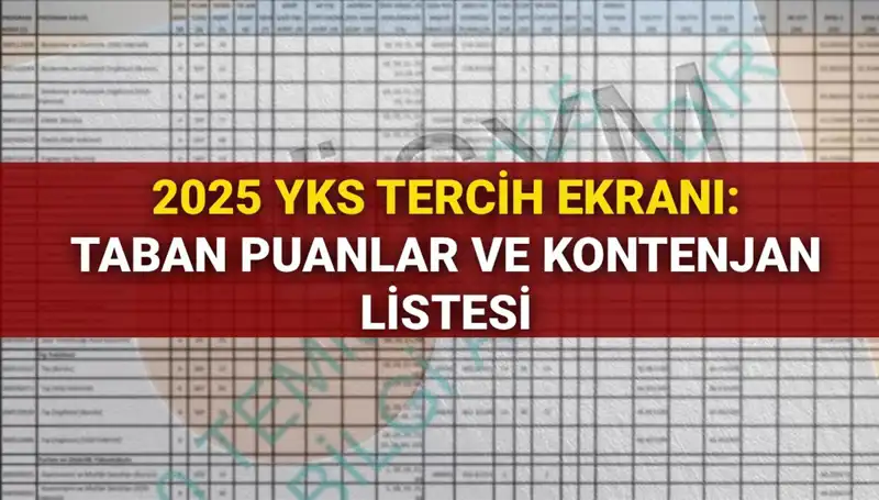 YKS Tercih Süreci Başladı mı? Taban Puanlar ve Kontenjanlar Hakkında Bilmeniz Gerekenler