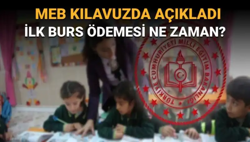 MEB Bursluluk Ödemeleri Tarihleri: İlk Ödeme Ne Zaman Yapılacak?