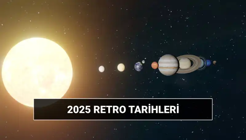 2025 Retro Dönemi Ne Zaman Başlıyor? Astroloji Üzerindeki Etkileri