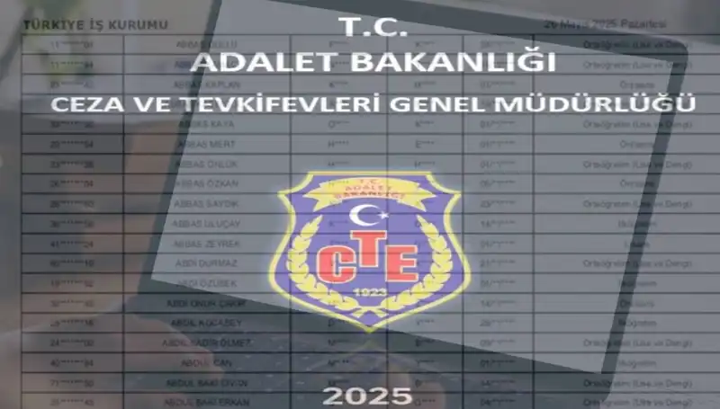 Adalet Bakanlığı İKM Sonuçları 2025: Sonuçlar Açıklandı mı?
